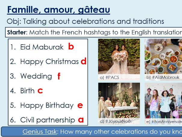 NEW 2026 GCSE French. Higher/ Rouge. Module 2. Unit 5. Famille, amour, gâteau