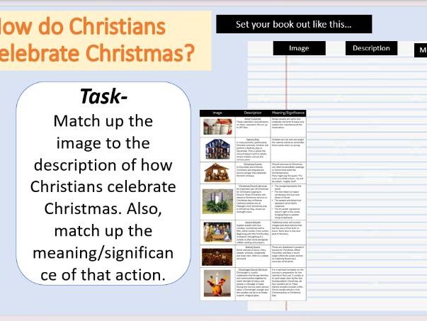 How do Christians Celebrate Christmas? (Incarnation)