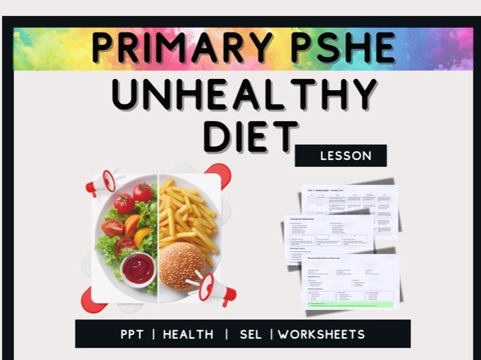 Healthy Eating & Nutrition – PSHE / Science 2-Week Lesson Pack (Primary)