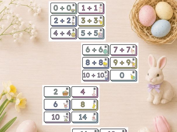 Easter Doubles Addition Flashcards 0–20 | Maths Facts to 10+10