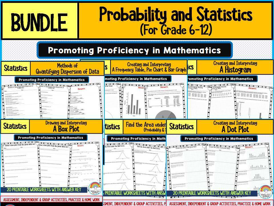 PROBABILITY & STATISTICS Worksheets BUNDLE for GRADE 6–12 | Data Analysis, Probability, and Distribution Resource Pack