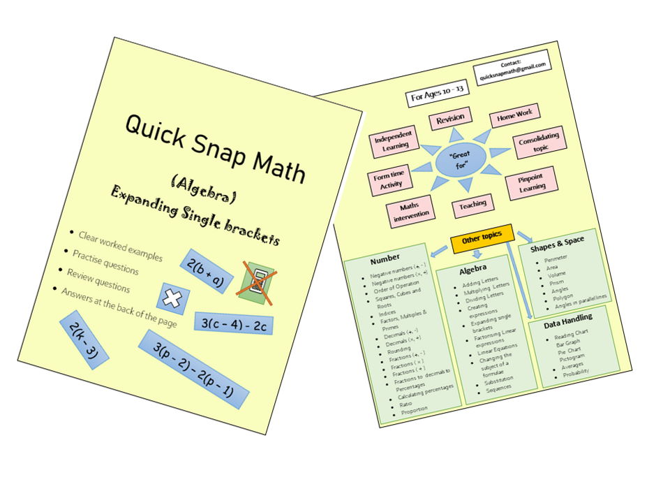 Expanding brackets Teaching Resources