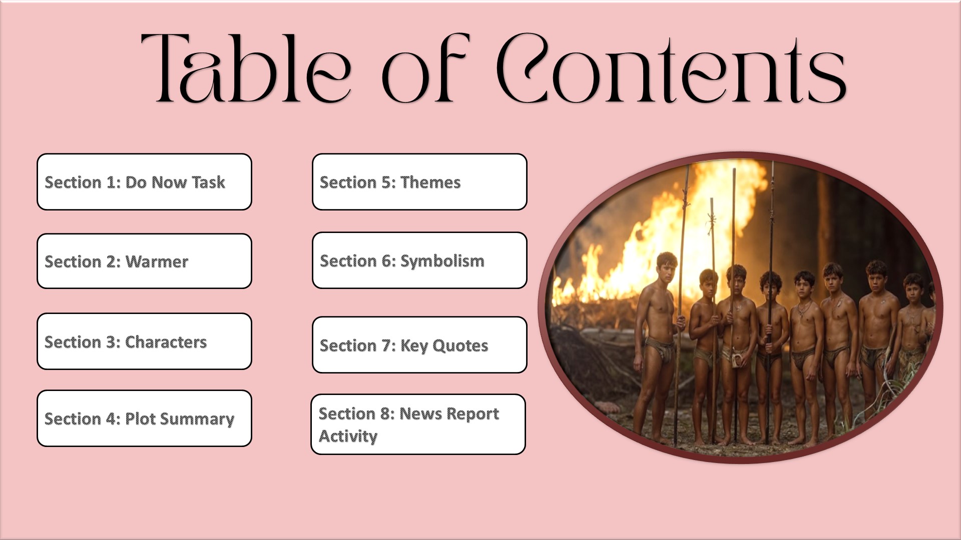 Lord of the Flies Chapter 1 PowerPoint (PPT) Summary and Analysis ...