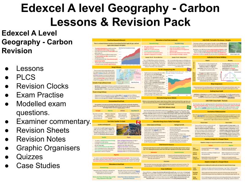 Edexcel A Level Geography Carbon Lessons & Revision