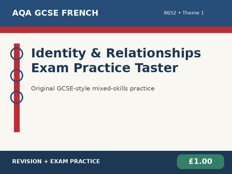 AQA GCSE French 8652 - Identity & Relationships Exam Practice Taster