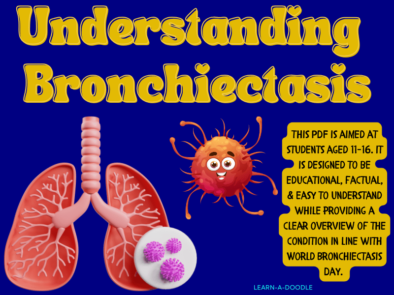 Understanding Bronchiectasis: A Closer Look! July 1st, World Bronchiectasis Day