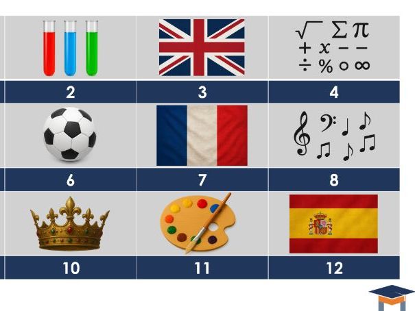 French - School subjects