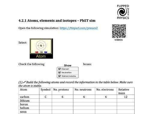 Atoms, elements and isotopes - PhET sim