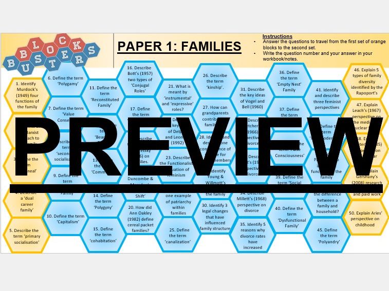 AQA Sociology Paper 1: Families 50 Q'S BLOCKBUSTER ACTIVITY! (ANSWERS INCLUDED)