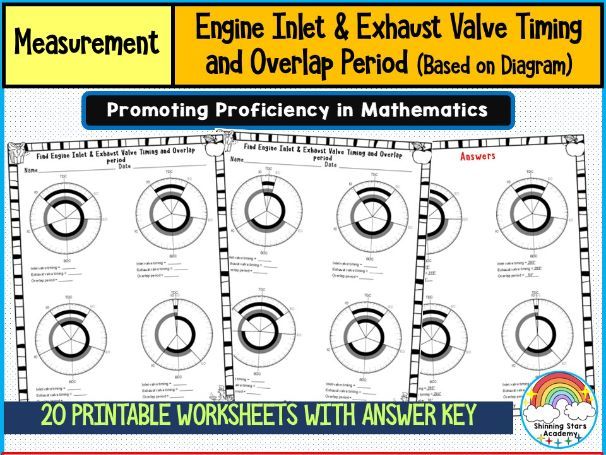 Engine Inlet & Exhaust Valve Timing and Overlap Period (Based on Diagram) Worksheets
