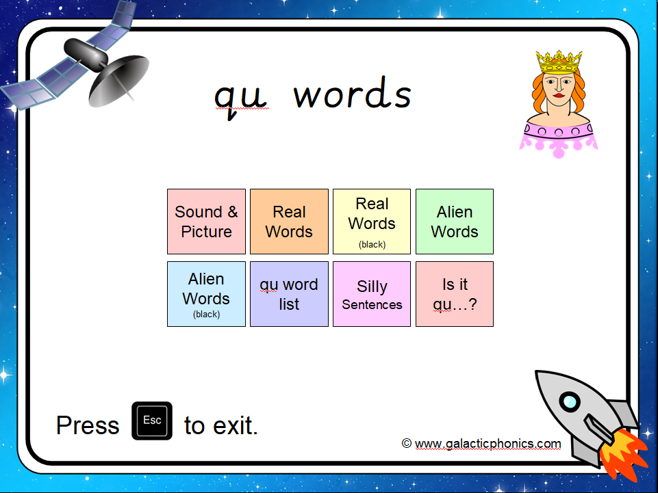 The 'qu' Phonics PowerPoint