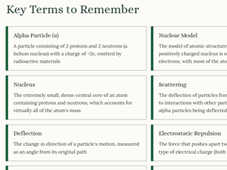 iGCSE Physics - 5.1.1 The Atom SUPPLEMENT