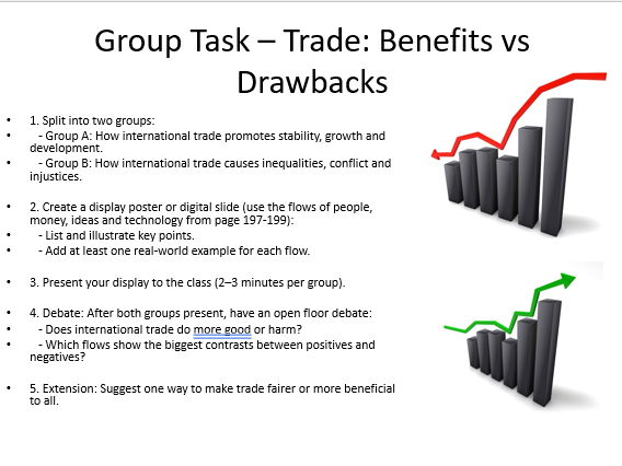 OCR A Level Geography Trade in the contemporary world. Lesson 3 Positives and Negatives of Trade
