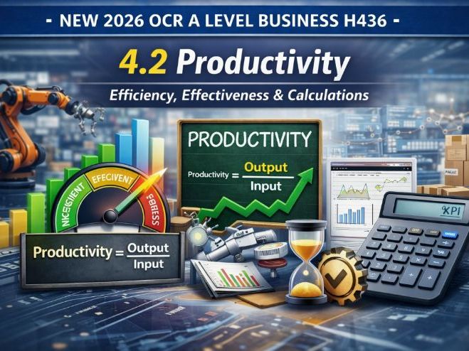 NEW 2026 OCR A Level Business H436 – 4.2 Productivity – LESSON PACK