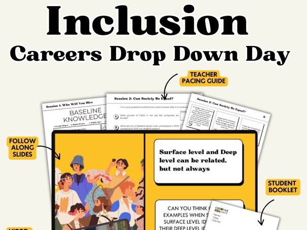 Inclusion & Diversity PSHE Drop Down Day