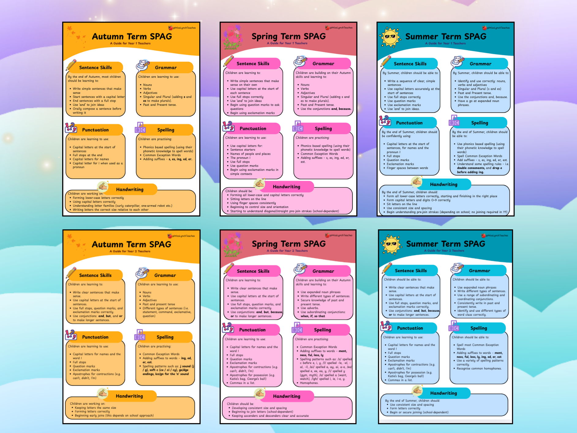 KS1 (Y1 & Y2) SPAG Expectations Checklist Bundle