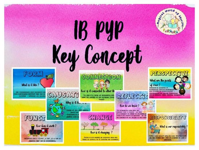 IB PYP Key Concepts