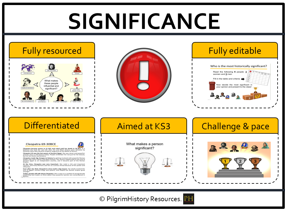 KS3 History skills: Significance