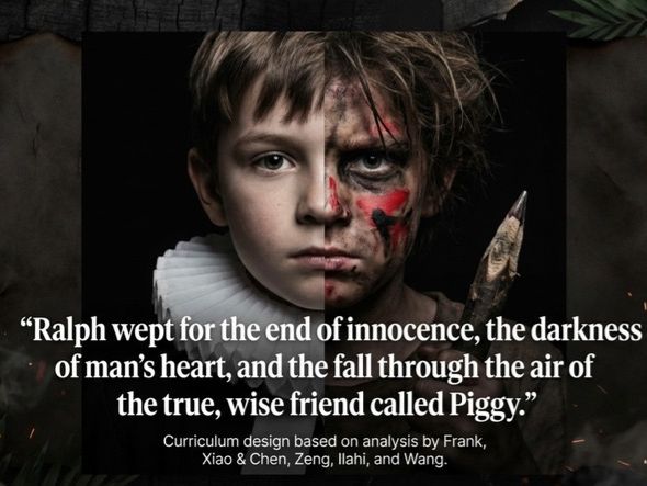 Lord of the Flies Teaching Pack – Complete Novel Unit, Lessons, and Analysis