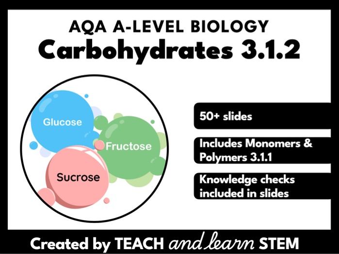 Carbohydrates Biological Molecules AQA A-level Biology Powerpoint Presentation