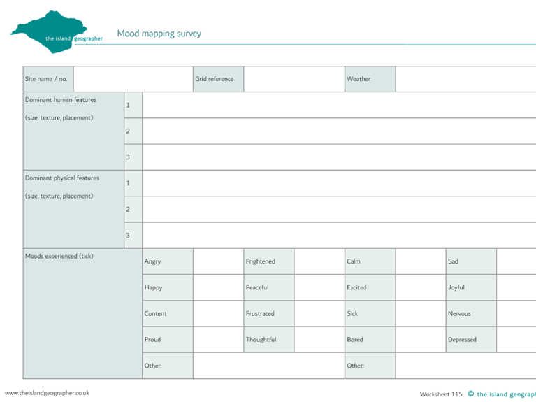 Mood mapping survey