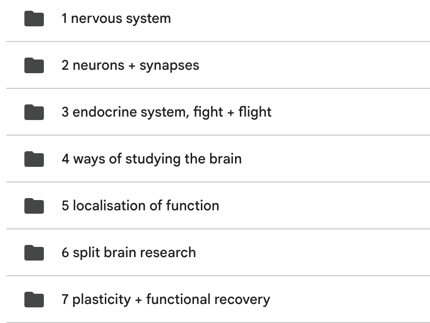 A Level Psychology Biopsychology NEW AQA 2025 Specification