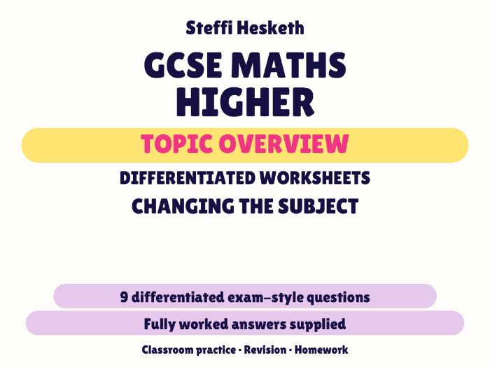 GCSE Higher Changing the Subject | Topic Overview Differentiated Worksheet