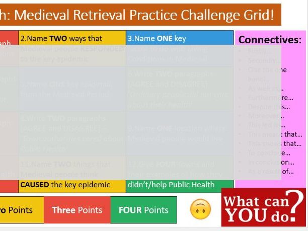 OCR B People's Health Medieval - Present Day Revision Retrieval Grids