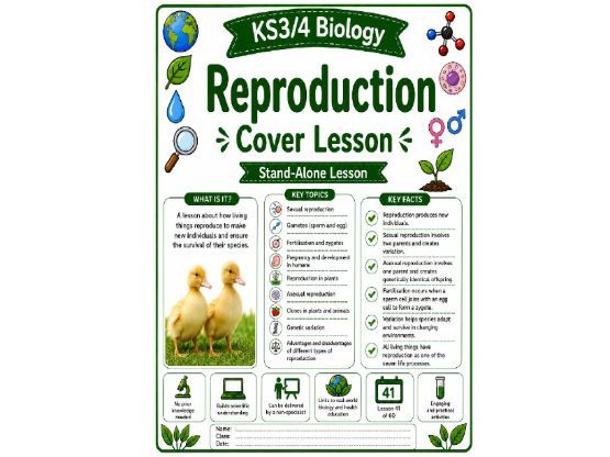 Reproduction cover lesson Biology (L41)