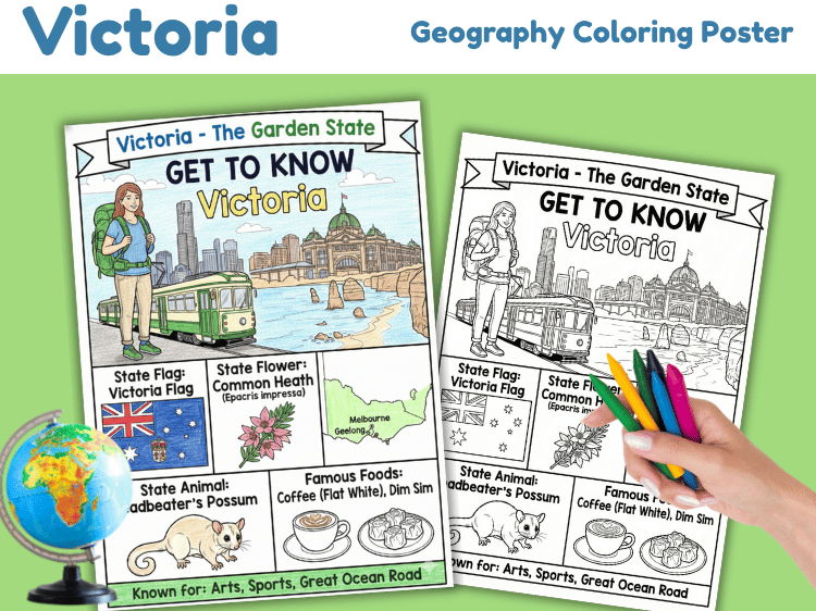 Victoria Australia Geography Coloring Poster | State Facts & Symbols