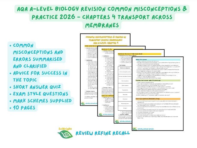 AQA A -Level Biology Revision Common Misconceptions & Practice 2026 - Chapter 4 Transport