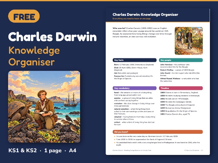 Charles Darwin Knowledge Organiser KS1 KS2 | FREE