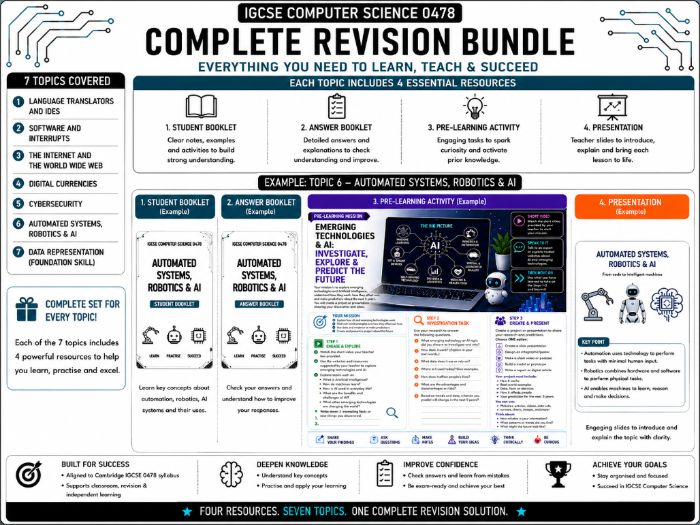 IGCSE Computer Science IGCSE Bundle – Student & Answer Booklets with Pre-Learning Activities