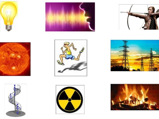 stored-energy-teaching-resources