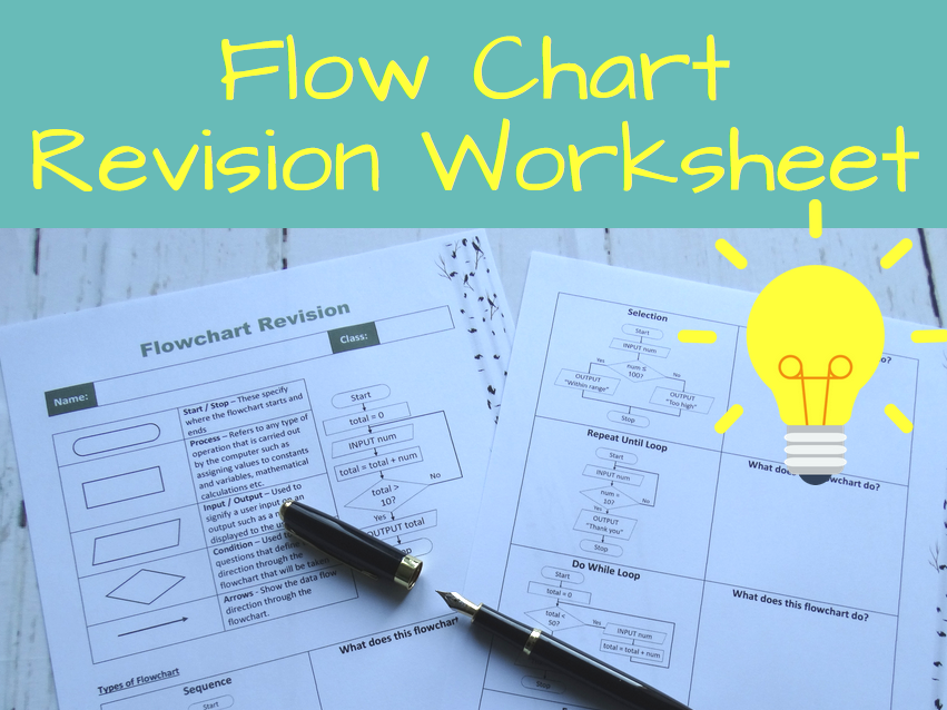 Flowchart revision task for GCSE Computer Science | Teaching Resources