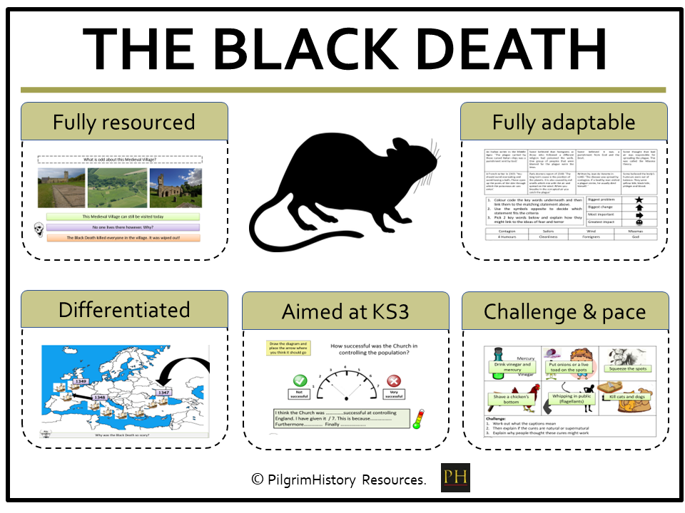 KS3 History: The Black Death - Causes, Symptoms & Consequences
