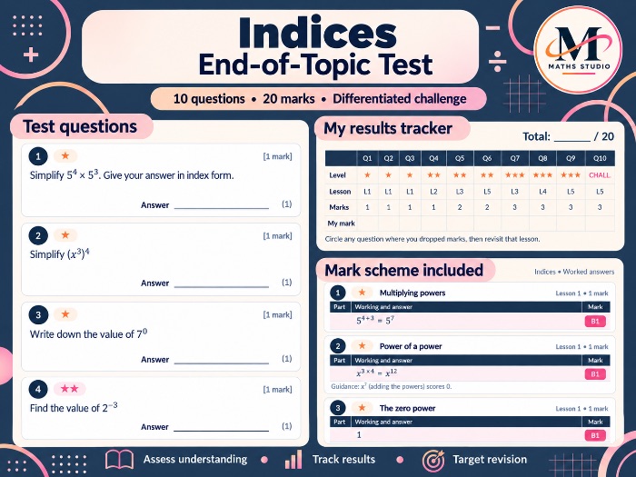 Indices | Topic Test
