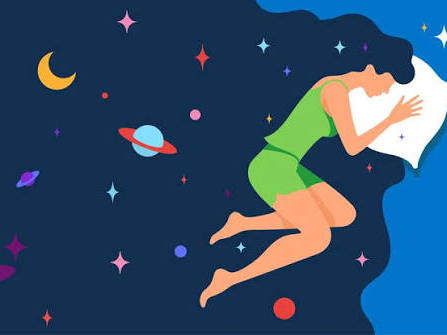 IGCSE Psychology Cambridge 0266- Dreams topic