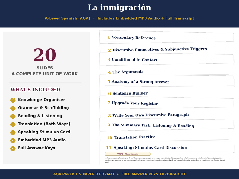 FREE A-Level Spanish Booklet | La inmigración | AQA 7692