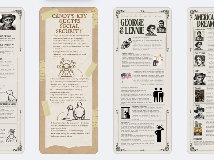 iGCSE EDEXCEL Of Mice and Men CONTEXT