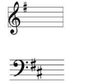 Key Signatures worksheet