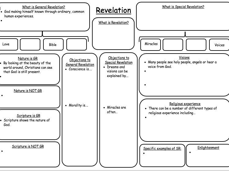 General and Special Revelation