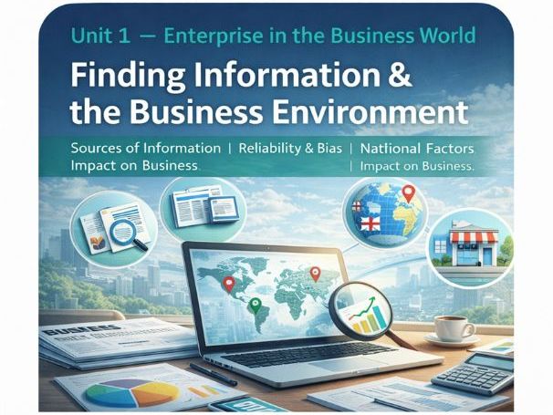 BTEC First Business Unit 1 | A.1 & A.2 | Finding Information & Business Environment | Lesson Pack