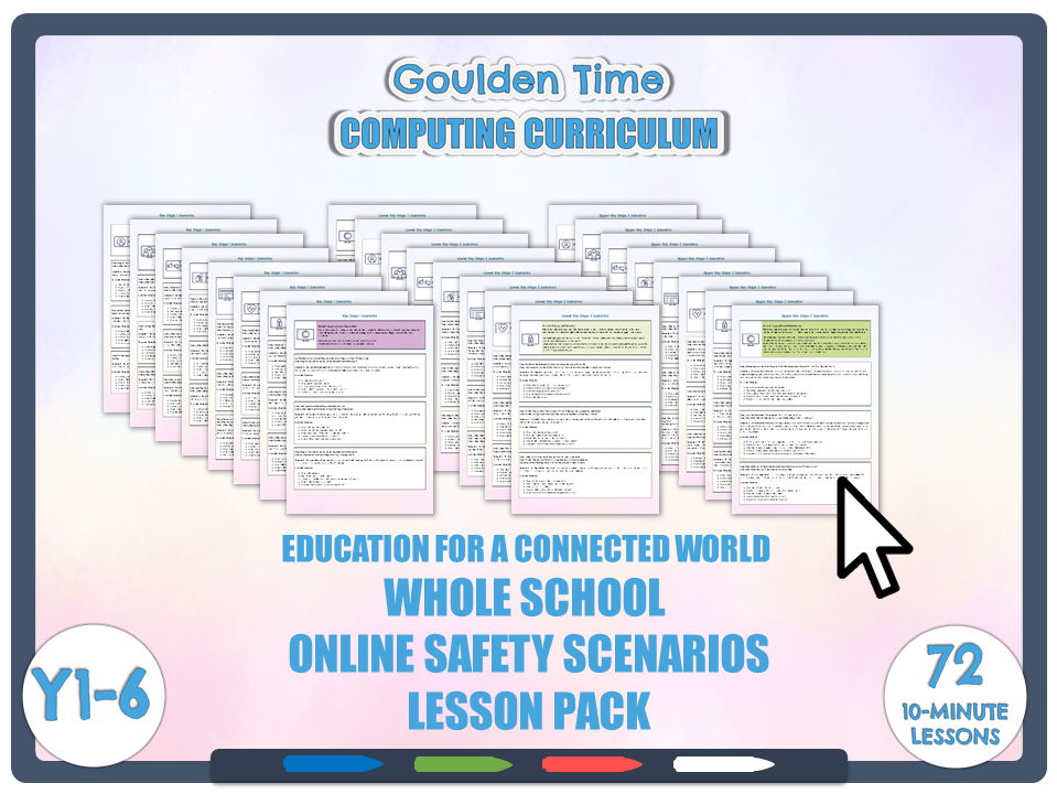 Online Safety Scenarios – Whole-School Bundle (KS1, LKS2, UKS2) – 72 Quick Conversations
