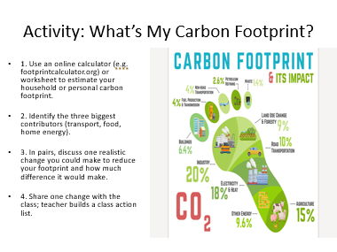 AQA GCSE Geography Sustainable energy use Chambamontera case study