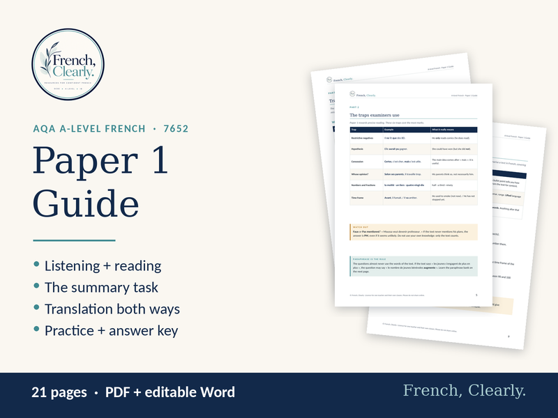 AQA A-level French Paper 1 Guide (7652) – Listening, Reading, Summaries & Translation