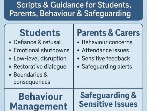 Difficult Conversations Toolkit