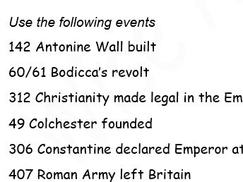 Roman Britain: Chronology