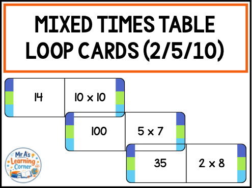 Mixed 2, 5 and 10 Times Tables Loop Cards Maths Game