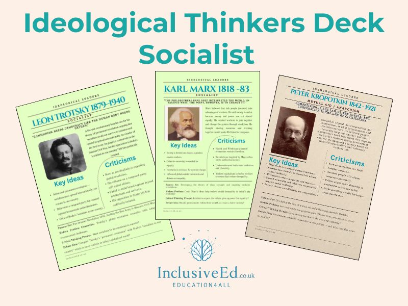 Political Ideologies: Socialist Thinkers x5